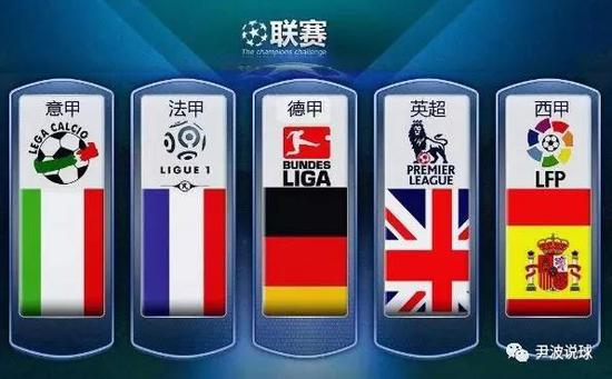 参赛策略